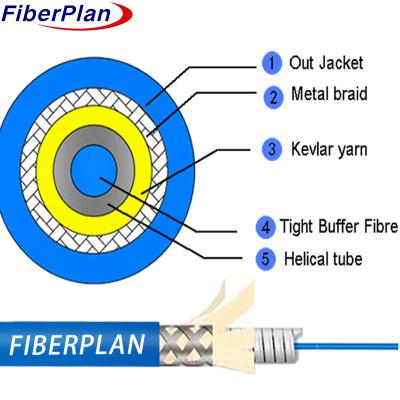 China Koop glasvezelkabel 2 kern spiraalstaal gepantserde kabel Single/MultiCore glasvezelkabel leverancier Te koop