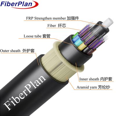 China Double Sheath Kevlar Yarn Reinforced ADSS Fiber Optic Cable Outdoor for sale