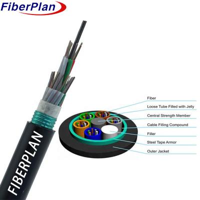 China Cable blindado para ambientes difíciles en venta