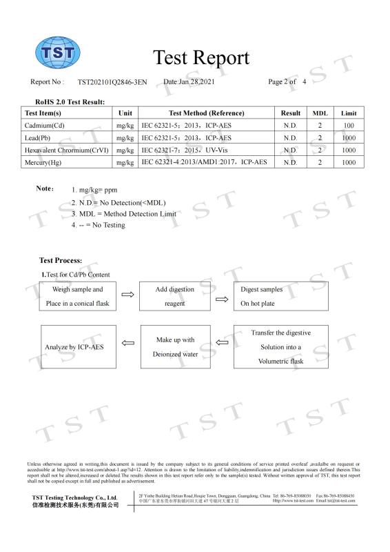 0128 Rock SPACER ROHS - Rock Well Building Material Hubei Co., Ltd.