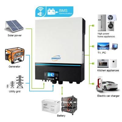 China Yes Low Price PV 10 KVA 11 Kw 3 Phase Hybrid Solar Inverter Charger for sale