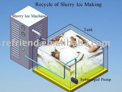 China seawater ice machine sludge for sale