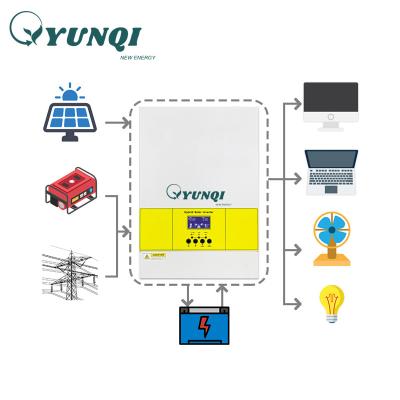 China Custom 3kw 5kw 5 KVA 6kw 8kw 11kw solar power system home top china manufacturer solar inverter with screen smart inverter with screen for sale