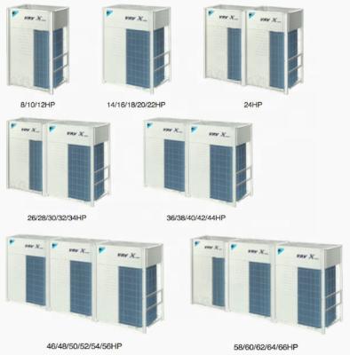 China Commercial Variable Volume Refrigerant Air Conditioner (Daikin VRV) for sale