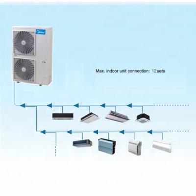 China Hotel VRF Air Condition V4 Plus I Multi Split Air Conditioner for sale