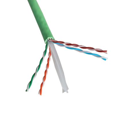 China 23AWG 10Gbps Cat6A Lan-kabel UTP-netwerkkabel Te koop