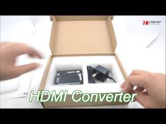 HDTV DTV Hdcp To HDMI Converter HDCP 2.2 To 1.4 Converter Support 4K 3D CEC