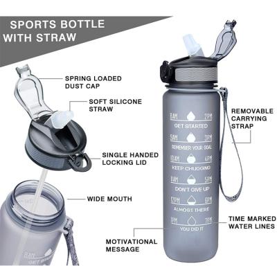 China 1 Gallon Viable Water Bottle Motivational Water Bottle with Best Seller Time Marker for sale