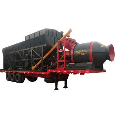 China Building Material Stores Mobile Concrete Mixing Batching Plant With ISO Certificates Mini Type Concrete Batching Plant For Sale for sale