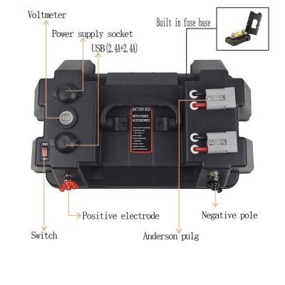 China Protect Against 2 x USB Terminal 5.1V 4.8A Output 5.1V 4.8A RED Light Acid High Current Voltmeter Battery Box With In-Line Fuse Box for sale