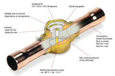 China Sanrong Brass Refrigerant Sight Glass for Heat Pump and Refrigeration for sale