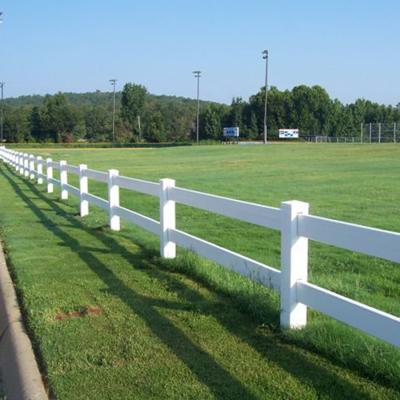 China Easily Assembled Horse Rail Vinyl Horse Fence, Plastic Horse Fence for sale