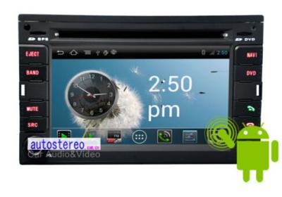 中国 フォルクスワーゲン VW のゴルフ Sharan の運送者の Passat B5 Jetta GPS 車のステレオの DVD プレイヤーのためのアンドロイド 4.0 のステレオ 販売のため