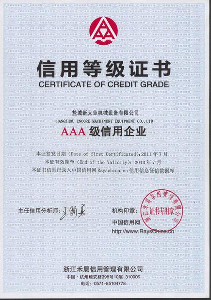 Certificate Of Credit Grade - Yancheng New World Construction Machine Co., Ltd