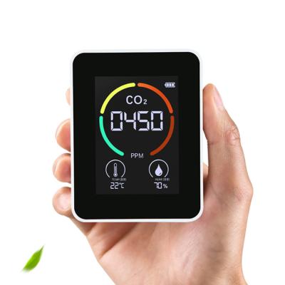 China Led Digital Display Mini Handheld Portable Ndir Medidor De Co2 Carbon Dioxide Detector Sensor Monitor CO2 Meter for sale