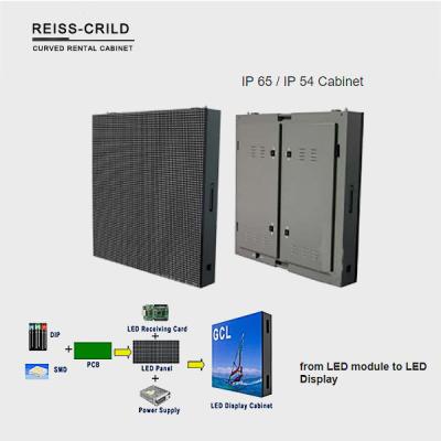 China Waterproof 5000nits SMD3535 LED Video Wall Panel FCC for sale