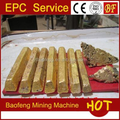 China High efficiency elution and electrowinning system in gold cyanidation plant JPG for sale