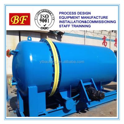 China efficient electrowinning system machine,desorption electrolysis system,china JPG low price for sale