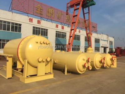 China Professional gold mining machine elution and electrowinning machine used in CIL factory JPG for sale