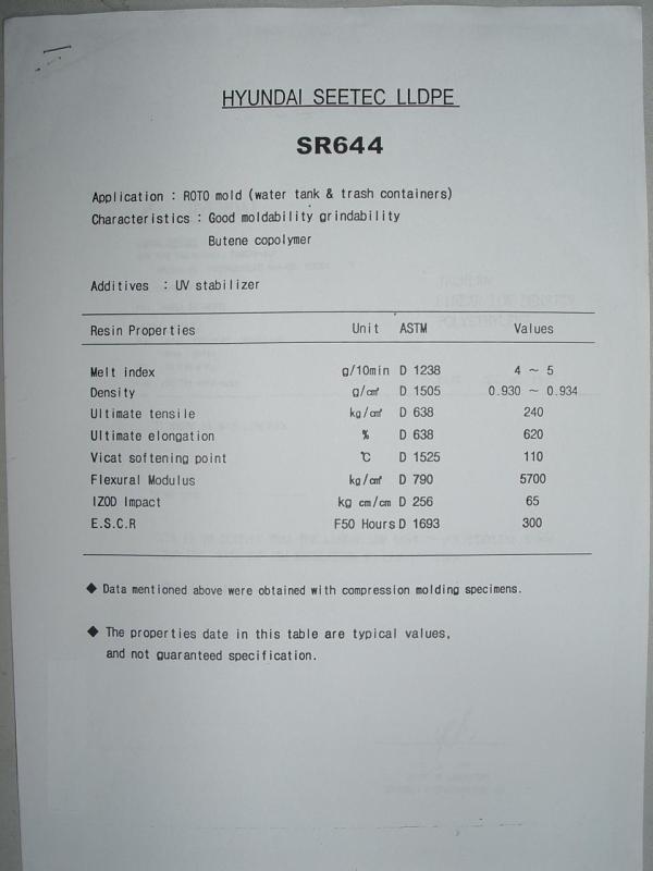 UV Resistant Report ( PE ) - Changzhou Treering Plastics CO., ltd