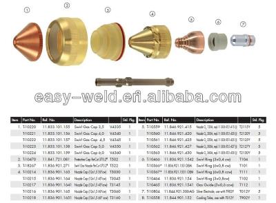 China Spout T2115Y T2120Y from Kjellberg Kjellberg for sale