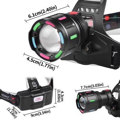 중국 FT8507 Rechargeable LED headlamp, 1000 lumens , IPX4 waterproof , suitable for camping, 판매용