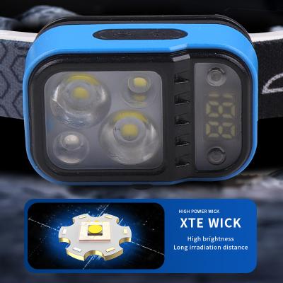 China FTYD-07 LED headlamp  400-500  lumens IPX4 waterproof with ABS for outdoor activities for sale