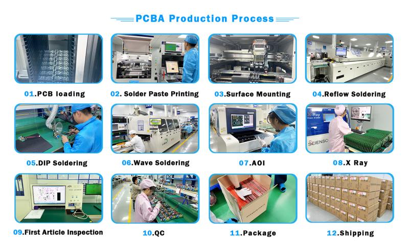 Fornitore cinese verificato - Shenzhen Huafu Fast Multilayer Circuit Co. LTD