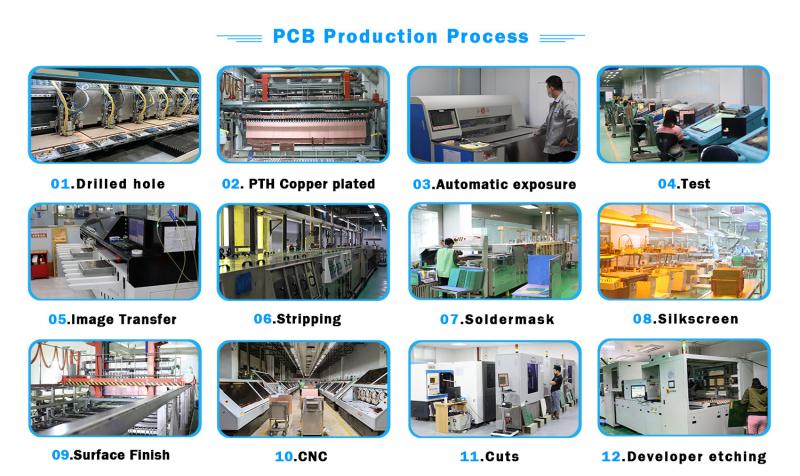 Verified China supplier - Shenzhen Huafu Fast Multilayer Circuit Co. LTD