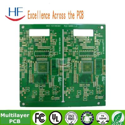 Κίνα OEM Σκληρό PCB υψηλής συχνότητας σχεδιασμός για laser engraver προς πώληση