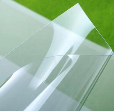 China Offset Printing Super Clear 0.3mm Pet Foil Transparent PET Sheet For Printing for sale