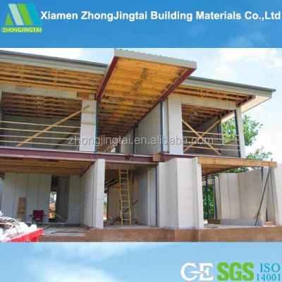 China Modern And Elegant Mediterranean Style Modular Homes Wooden Wall Nj for sale