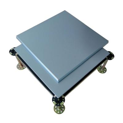 China Factory Price Modern Antistatic Outdoor High Resistant Expanded Flooring Calcium Sulfate Flooring for sale