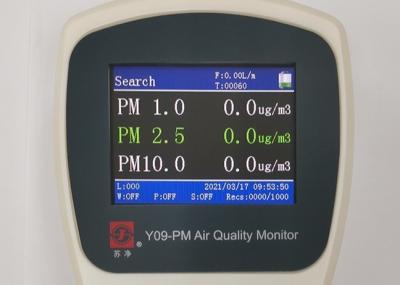 Cina monitor all'aperto Y09-PM PM1.0 PM2.5 di qualità dell'aria del contatore della particella 10W in vendita