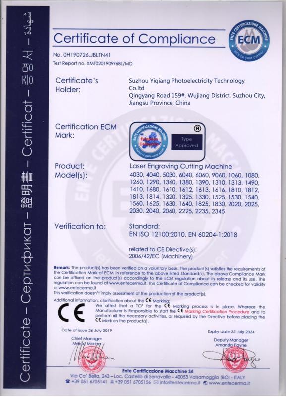 CE - Suzhou Yiqiang Photoelectricity Technology Co., Ltd.