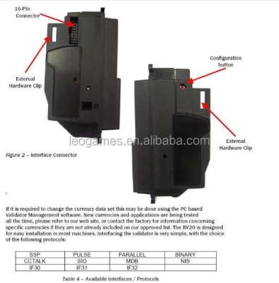 China sell massage chair ITL bv20 bill acceptor bill note game machine for sale