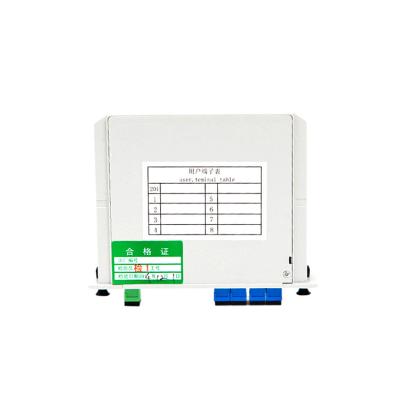 China FTTH FTTX Solution FTTH Cassette Type PLC Splitter 1x4 SC UPC Cassette Splitter Box for sale