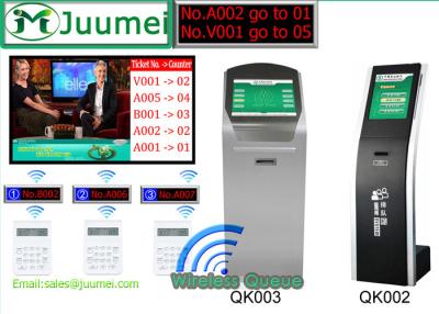 China Qmatic System & Q-net System & Wavetec Queue Management System make in China Juumei for sale