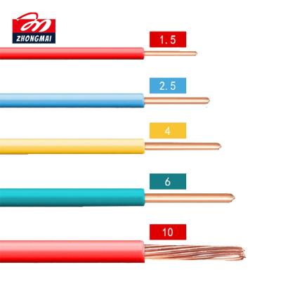 China Overhead Electrical Wire Cable 2.5mm/6mm /8mm Heat Resistant Thermo PVC Electrical Wire Copper Insulated Solid Overhead for sale