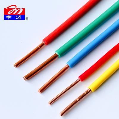 China Flexible Overhead PVC And Rubber Electrical Cable 1.0mm2 Copper Insulated Wire 2mm for sale