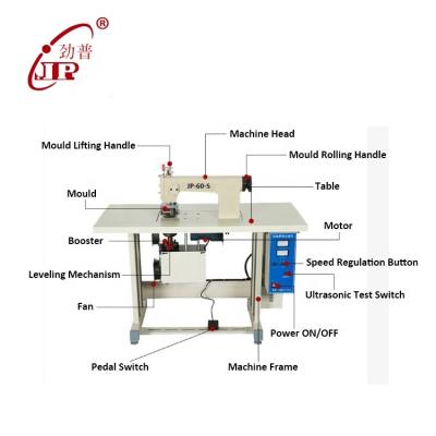 Κίνα Changzhou Ultrasonic Welding Sewing Machine Garment Shops, Manufacturing Plant προς πώληση