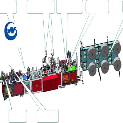 China Home Use Ready To Ship N95 Face Mask Making Machine Production Line for sale