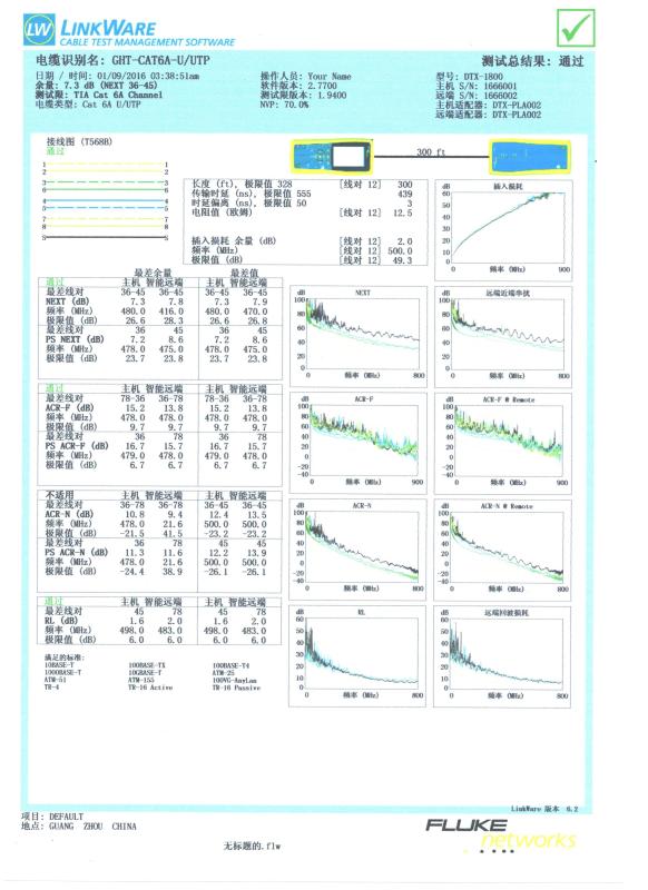  - Guangzhou Soger Electronics Co.,Ltd