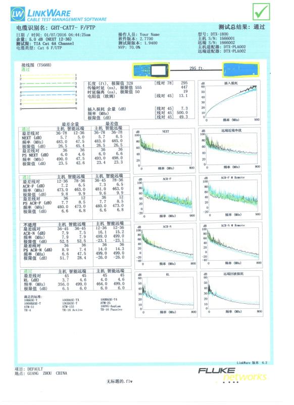  - Guangzhou Soger Electronics Co.,Ltd