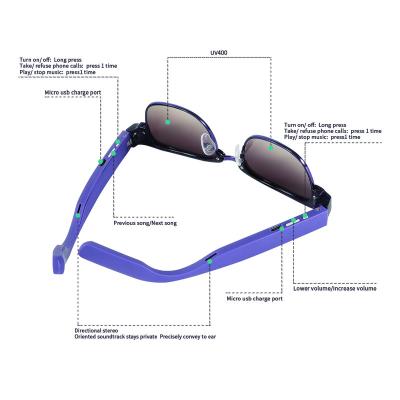 China Smart BT Sunglasses Eye Glasses Frame Wireless Sun Glasses Sunglasses With Blue Tooth Headphones for sale