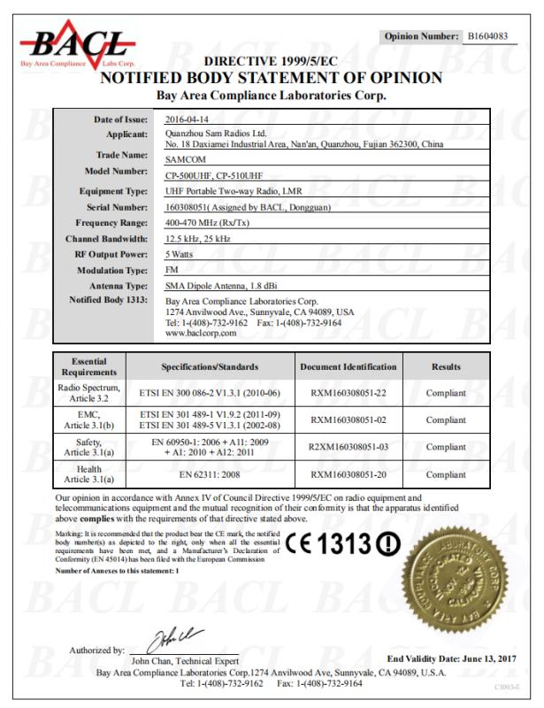 CE - Quanzhou Sam Radios Ltd.