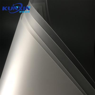 China Business/education /office China supply white transparent flexible cast iron PC light diffuser clear film for sale