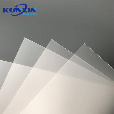 China Business /education /office new inventions led lighting diffuser pc light diffuser transparent flexible film roll for sale