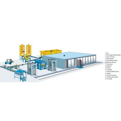 China ZCJK QTY12-15 Full Automatic Cement Block Making Machine Production Line Hot Sale In Namibia for sale