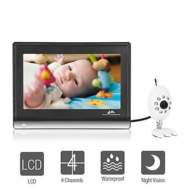 China Monitor Guardian - Wireless Night Vision Baby Monitor with 7 Inch LCD Widescreen for sale